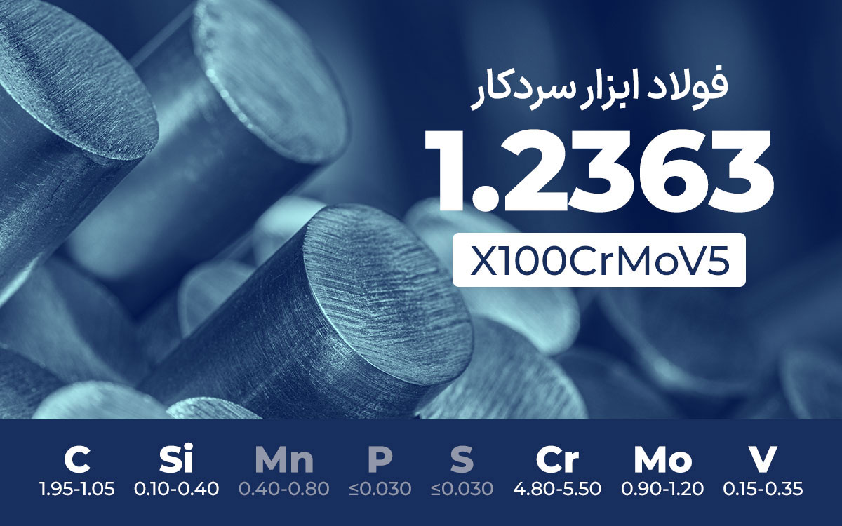 فولاد ابزار سردکار 1.2363