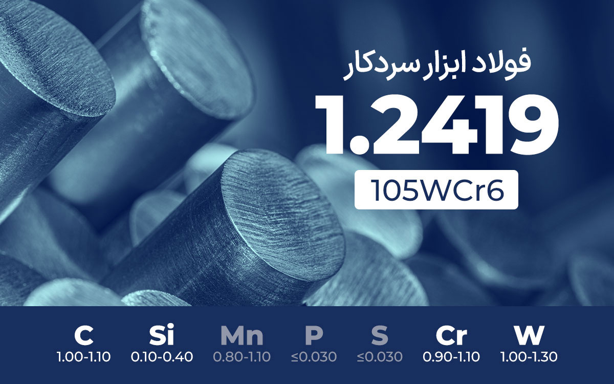 فولاد ابزار سردکار 1.2419