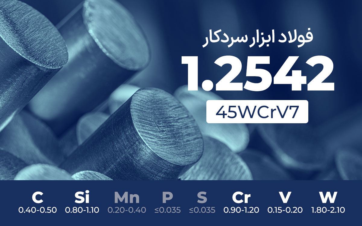 فولاد ابزار سردکار 1.2542