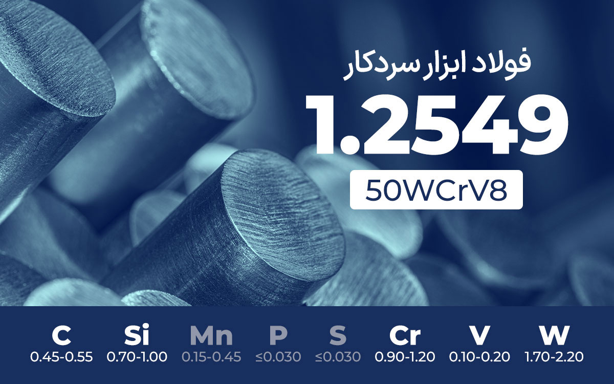 فولاد ابزار سردکار 1.2549