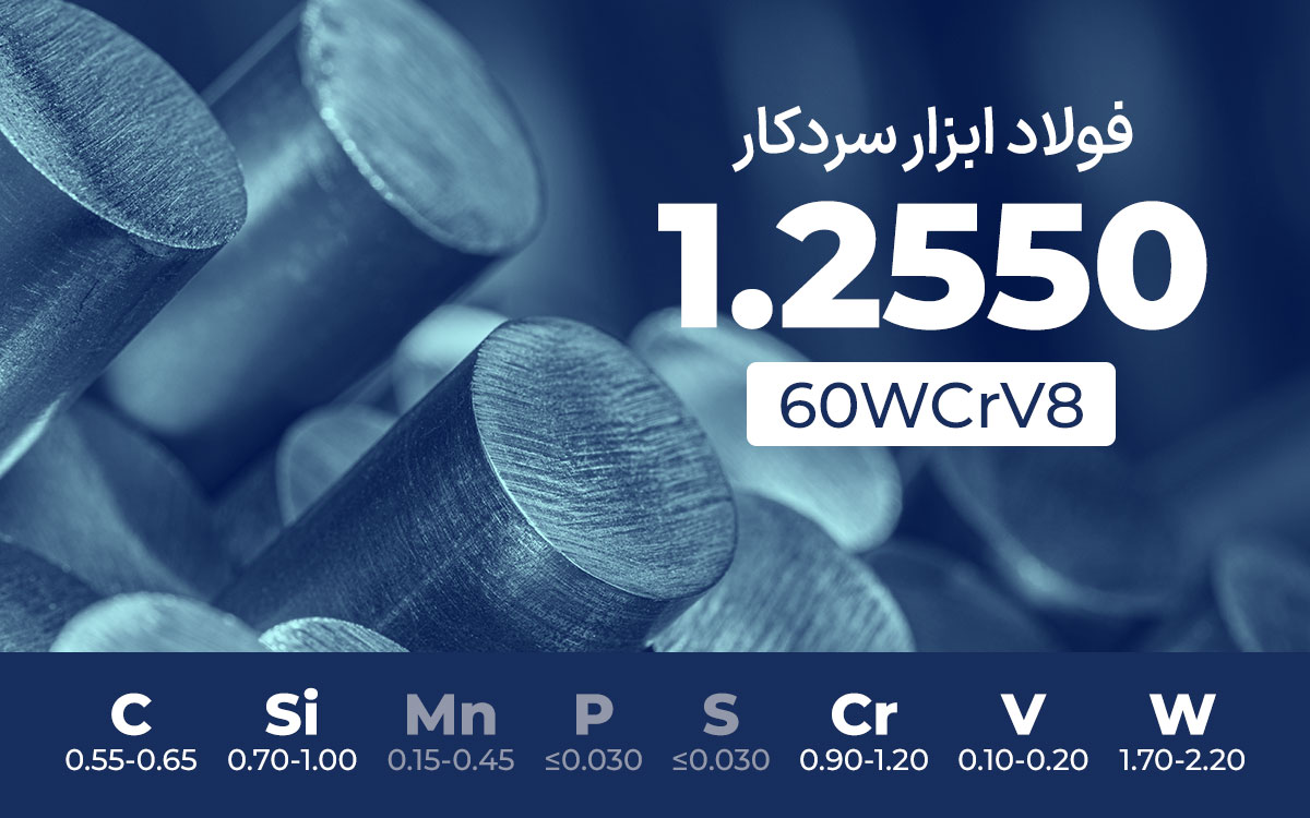 فولاد ابزار سردکار 1.2550