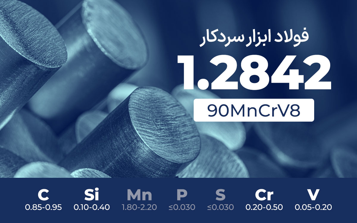 فولاد ابزار سردکار 1.2842