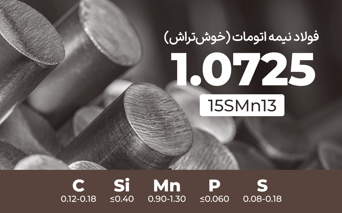 فولاد نیمه اتومات (خوش‌تراش) 1.0725