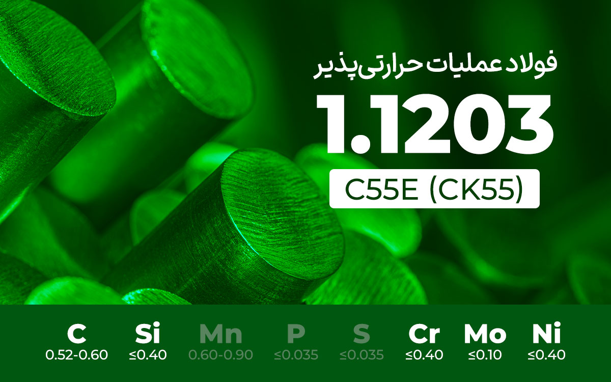 فولاد عملیات حرارتی‌پذیر 1.1203 (CK55)