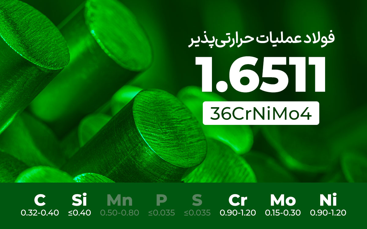 فولاد عملیات حرارتیپذیر 1.6511 (VCN100)