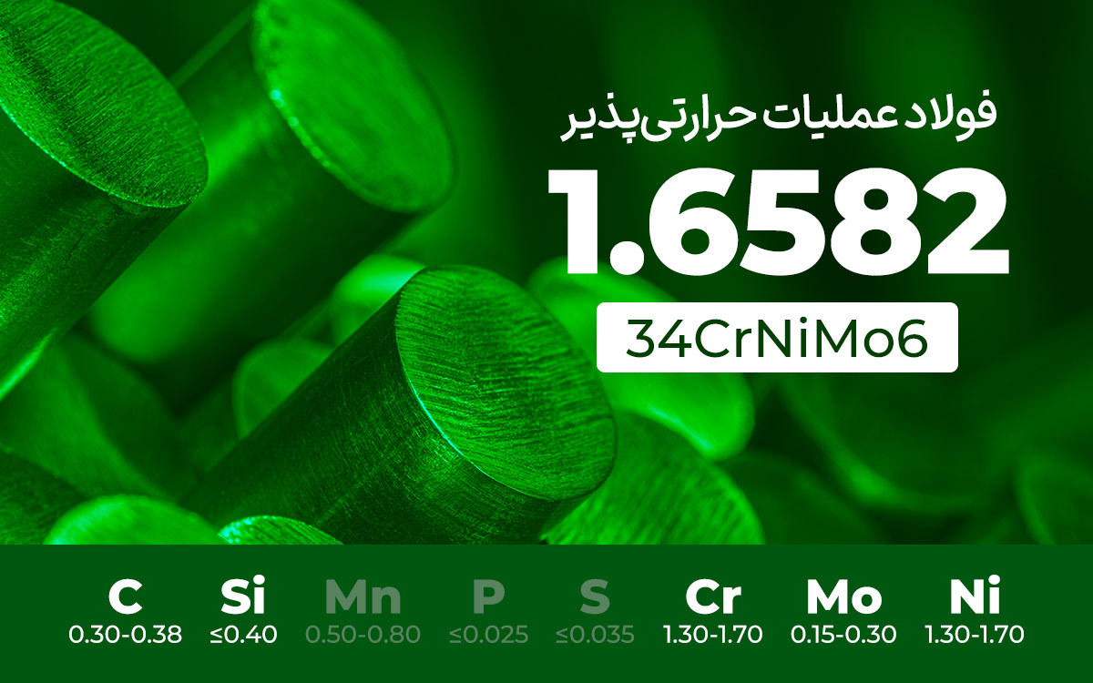 فولاد عملیات حرارتیپذیر 1.6582 (VCN150)