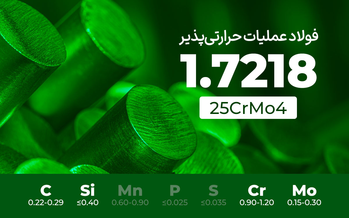 فولاد عملیات حرارتی‌پذیر 1.7218