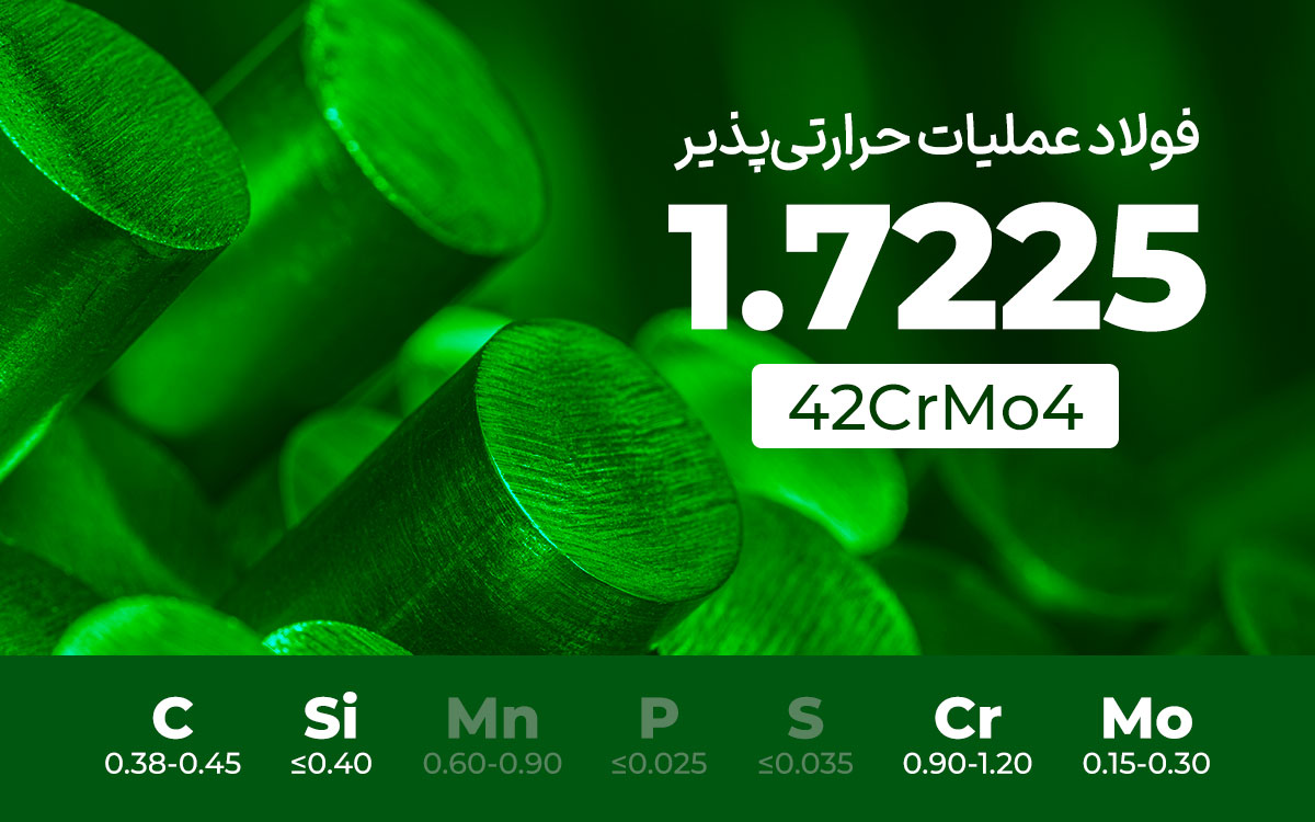 فولاد عملیات حرارتی‌پذیر 1.7225 (Mo40)