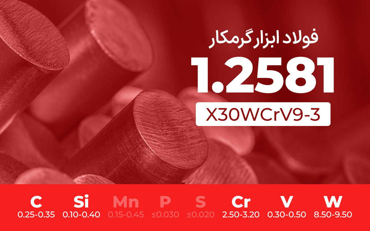 فولاد ابزار گرمکار 1.2581