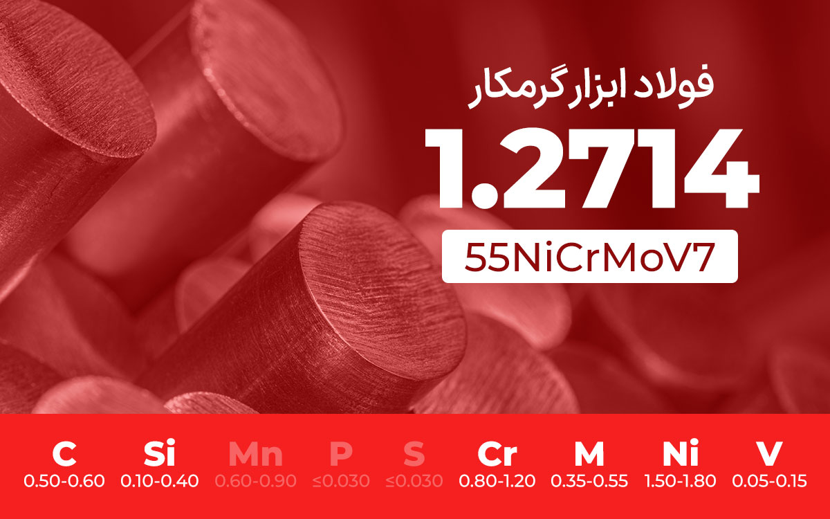 فولاد ابزار گرمکار 1.2714