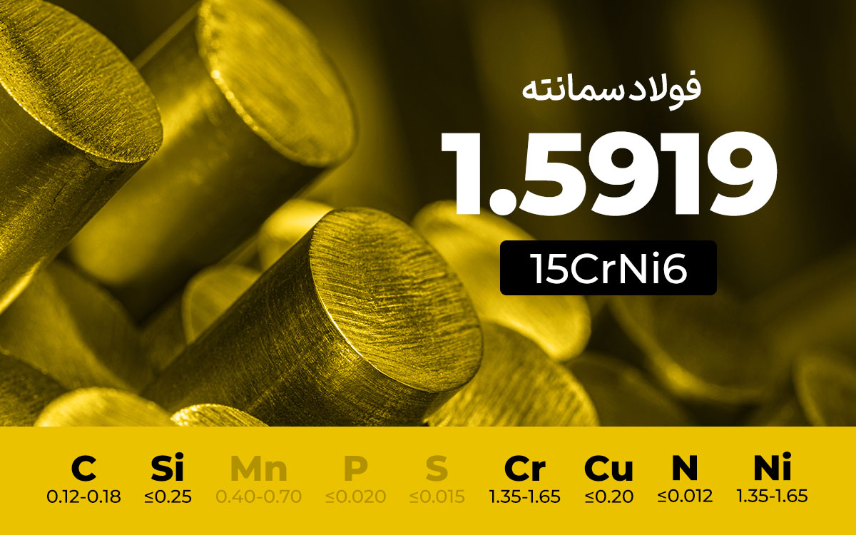 فولاد سمانته 1.5919
