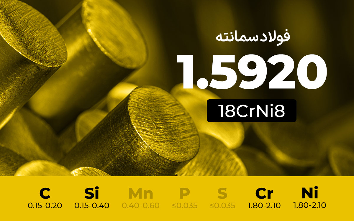 فولاد سمانته 1.5920