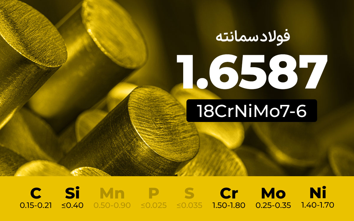 فولاد سمانته 1.6587