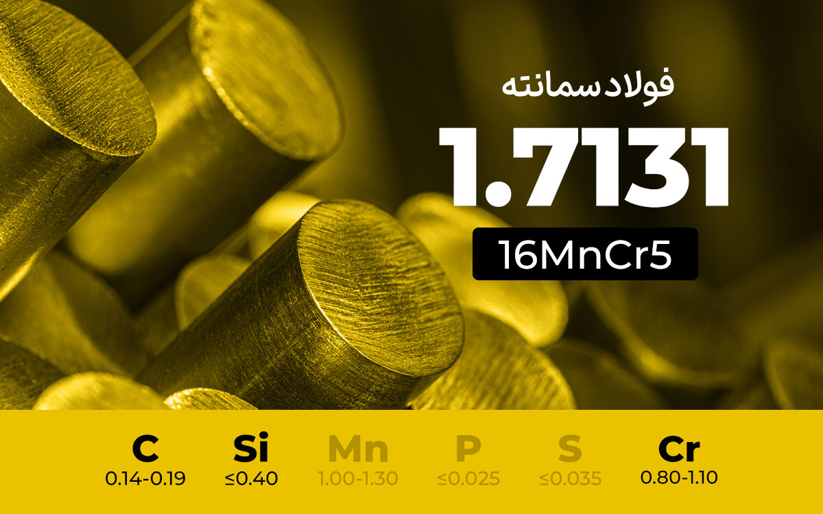 فولاد سمانته 1.7131
