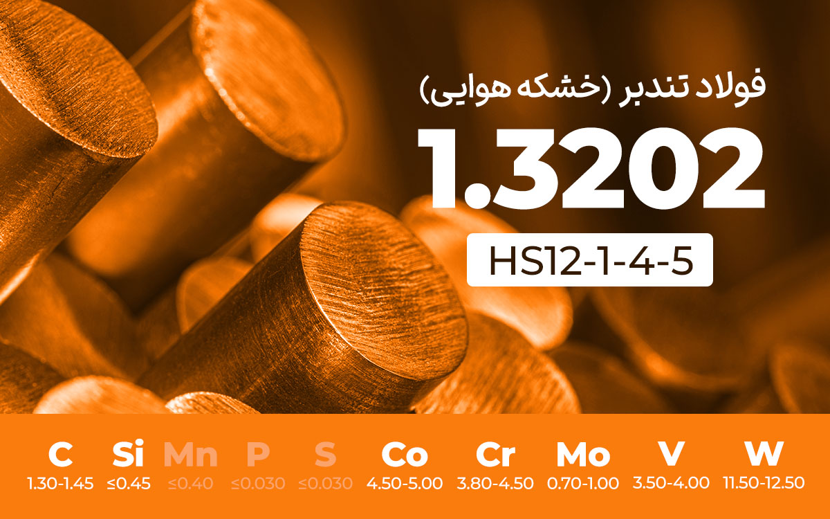 فولاد تندبر (خشکه هوایی) 1.3202