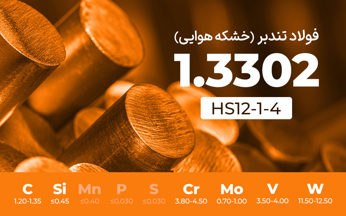 فولاد تندبر (خشکه هوایی) 1.3302