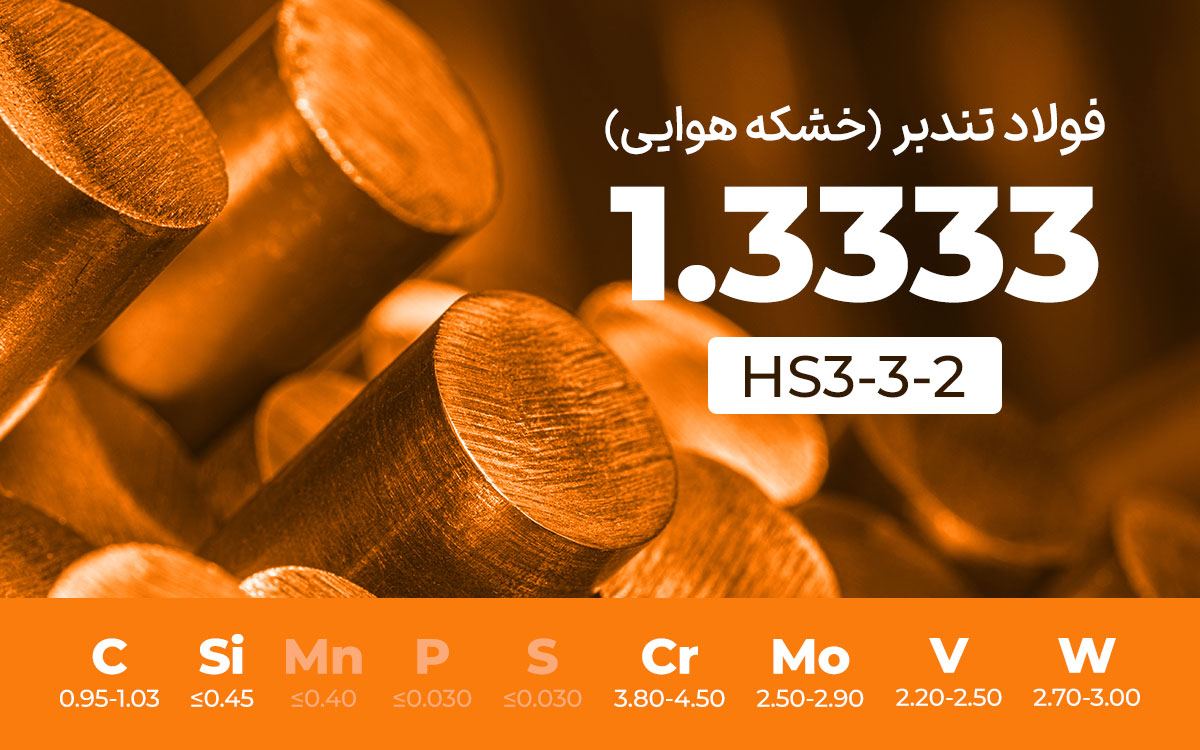 فولاد تندبر (خشکه هوایی) 1.3333