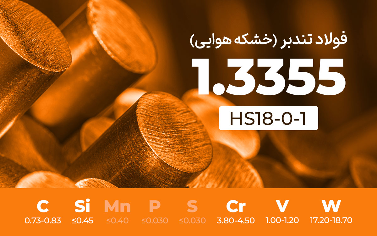 فولاد تندبر (خشکه هوایی) 1.3355