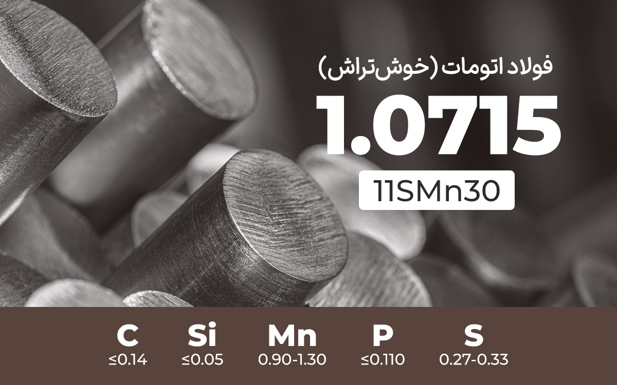 فولاد اتومات (خوش‌تراش) 1.0715