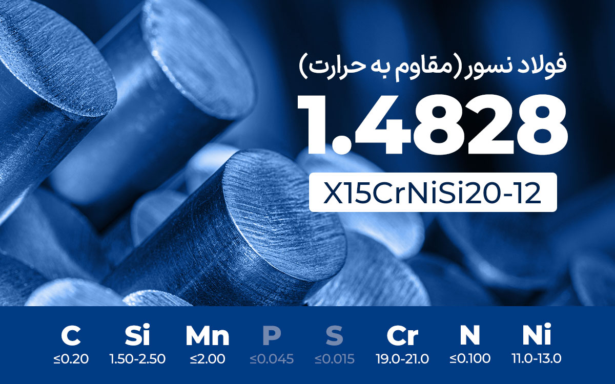 فولاد نسوز (مقاوم به حرارت) 1.4828