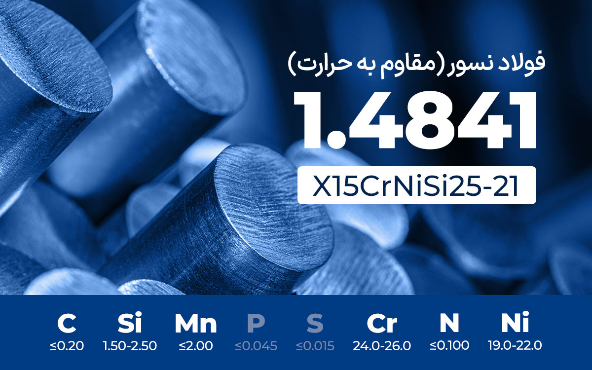 فولاد نسوز (مقاوم به حرارت) 1.4841