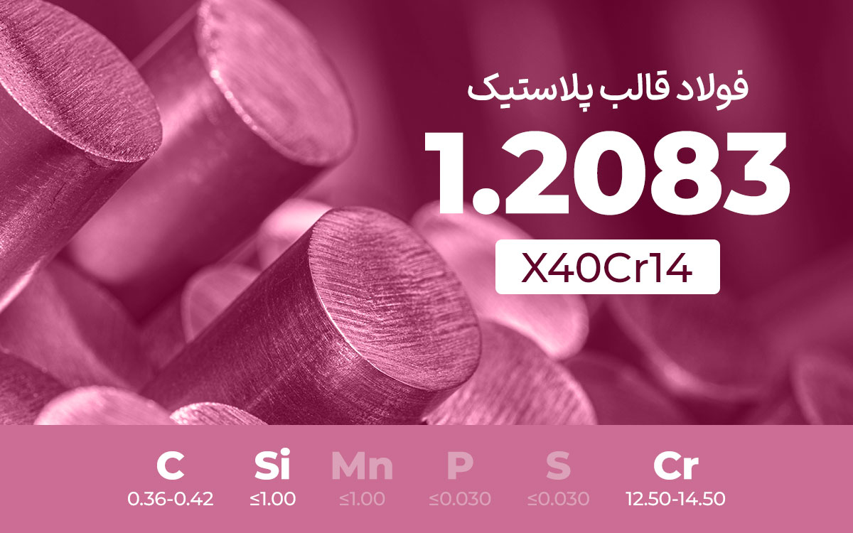 فولاد قالب پلاستیک 1.2083