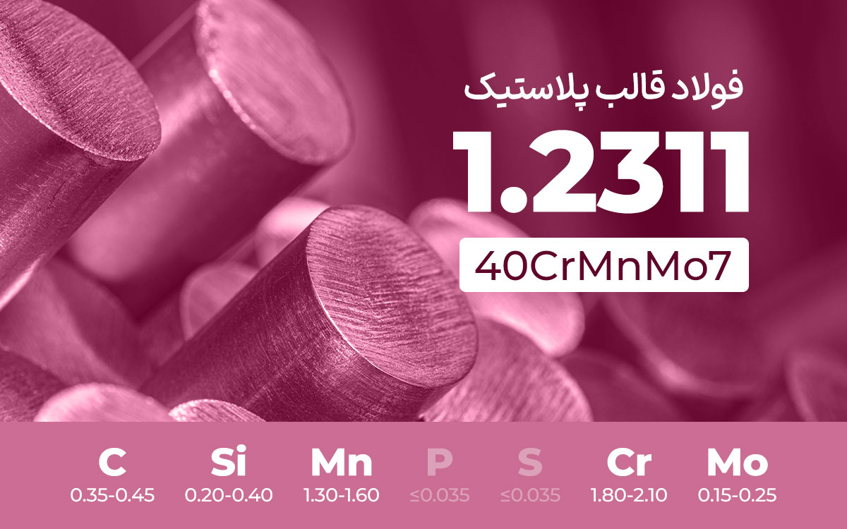 فولاد قالب پلاستیک 1.2311