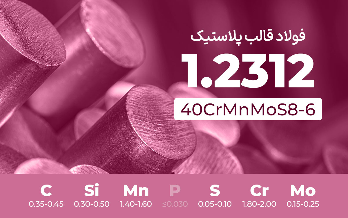 فولاد قالب پلاستیک 1.2312