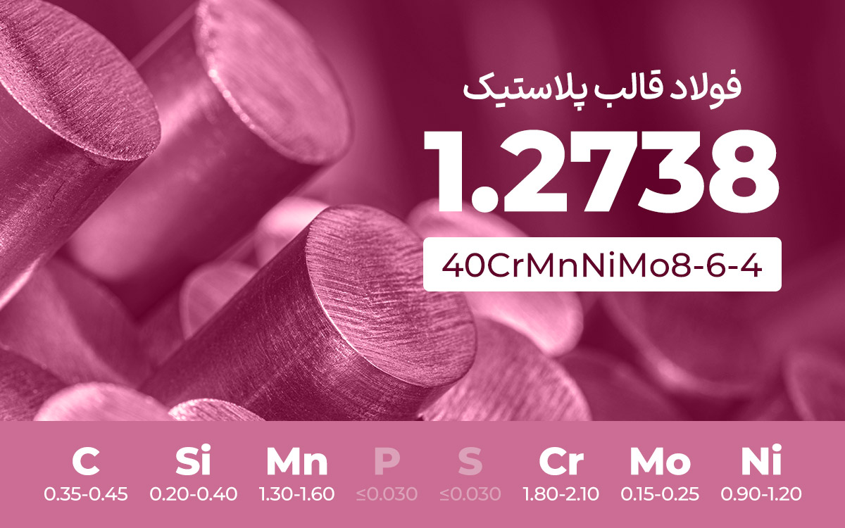 فولاد قالب پلاستیک 1.2738
